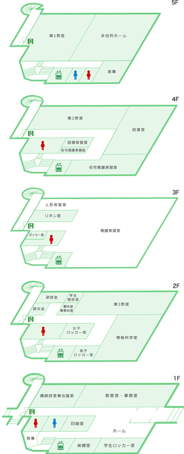 患者さん、利用者さんの立場に立ったサービスの利用により、機能障がい者における生活の質の向上に貢献する